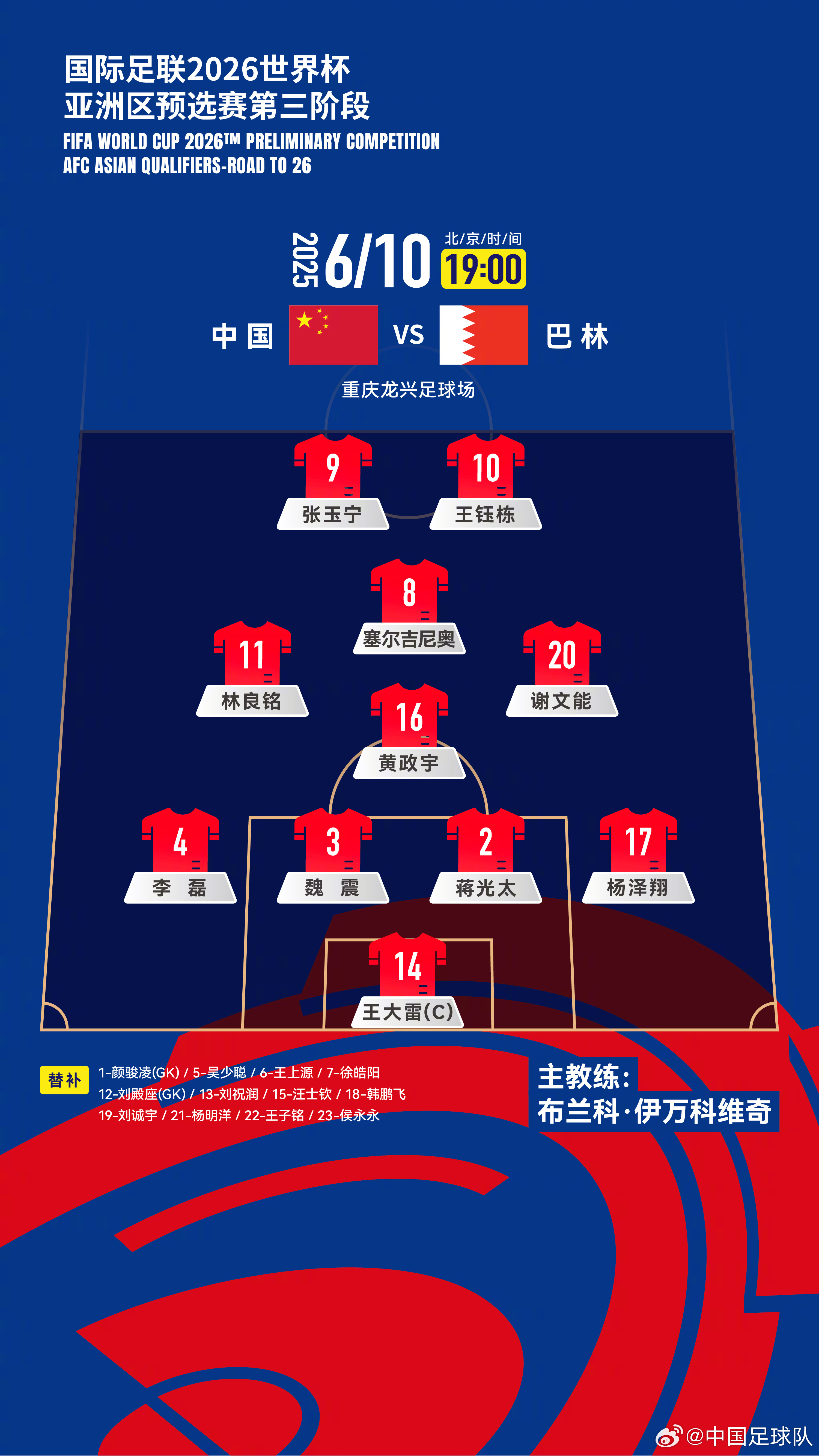 ng体育官网今晚本菲卡备战足总杯；内部沟通细节曝光；信心回归；赛程密集仍需轮换的简单介绍